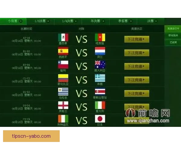 世界杯竞猜比分精准预测技巧与实战思路全面解析助赢胜率提升指南
